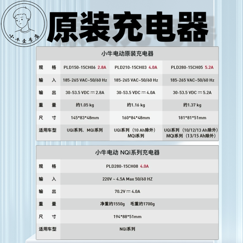 小牛电动充电器原装N1S/NQi/MQi/UQi电动车适用 48V、60V全新包邮-图0