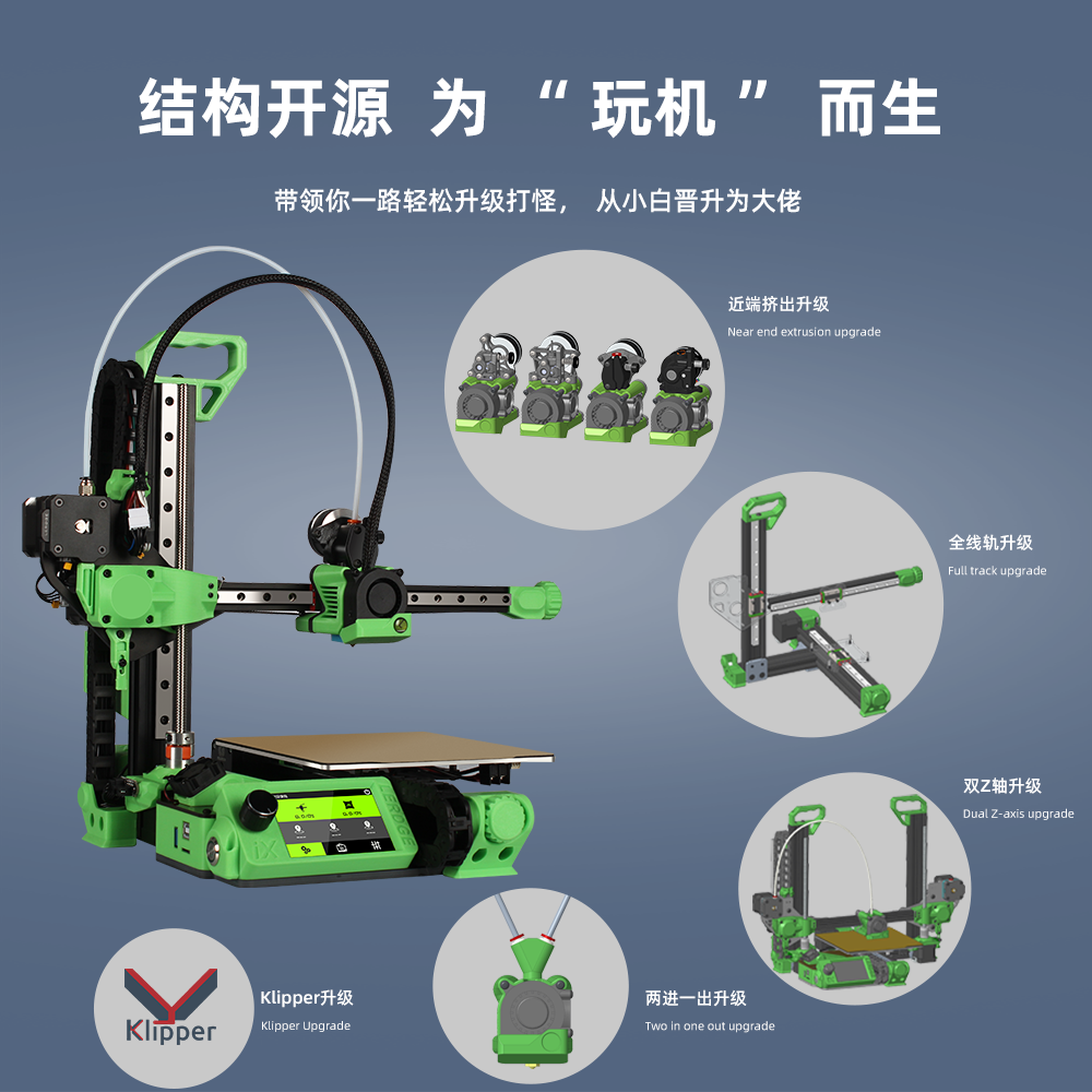 乐积iX 3D打印机DIY高精度FDM桌面级商用手办家用入门创客套件-图1