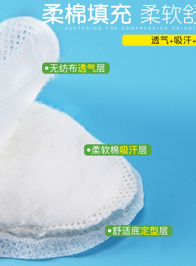 一次性软底卫生巾防痛军训鞋垫