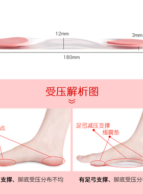 蓝稻人高跟鞋防痛硅胶垫增高鞋垫
