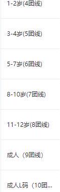 下摆圆领麻花背心马甲材料包（非成品）！！一团一两宝宝毛线