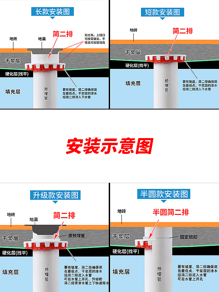 阳台卫生间厨房加长pvc简二排暗地漏预埋件50下沉积水暗排神器110 - 图1