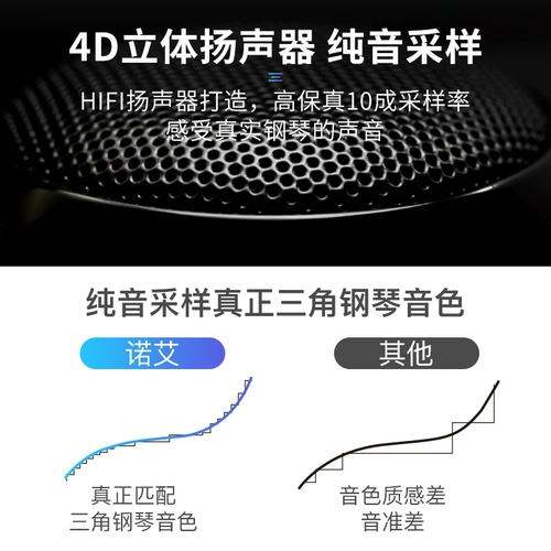 Профессиональное пианино, портативная складная клавиатура, экран для начинающих, 88 клавиш
