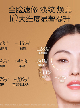 【眼部抗皱套装】麦吉丽精灵眼霜焕颜精华油补水淡纹紧致舒缓正品