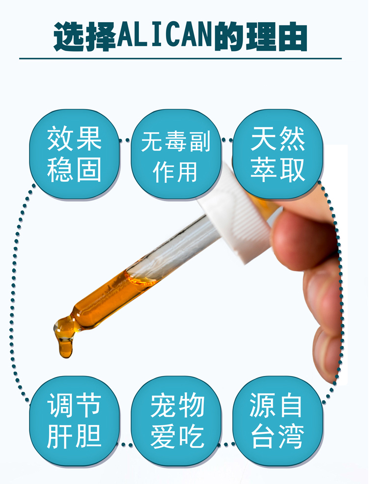 台湾ALICAN狗狗去泪痕神器泪腺口服精华液消去除比熊博美宠物猫犬 - 图1