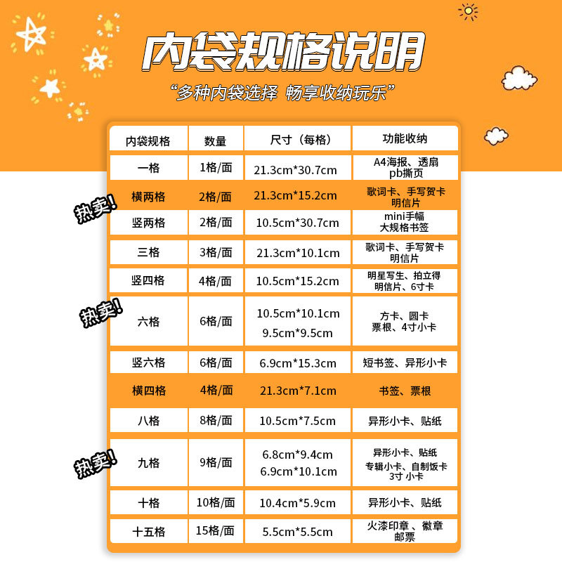 杯垫收纳册自封袋九宫格卡页盲盒卡片收纳册泡泡玛特小野大卡手办 - 图2