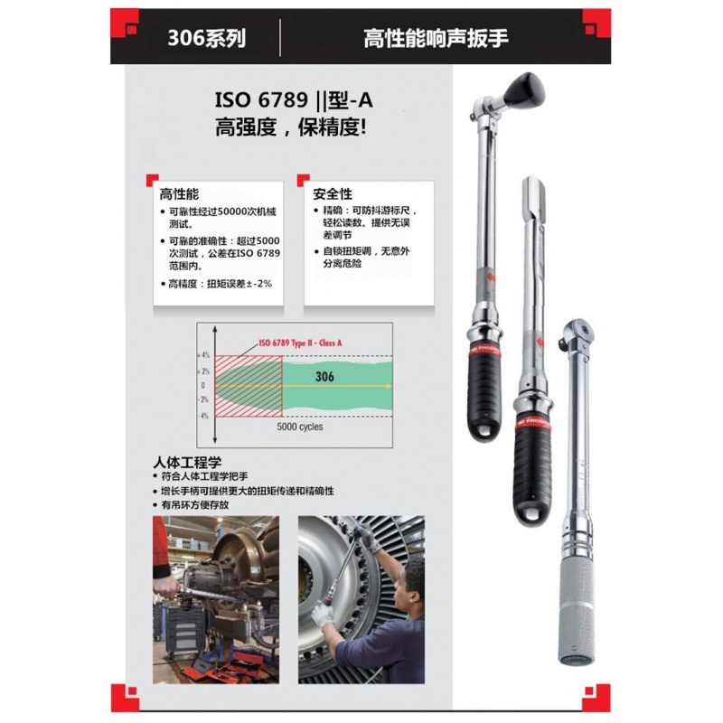 进口法国FACOM 10~100Nm可换棘轮头响声扭矩扭力扳手J.306A50/100-图2