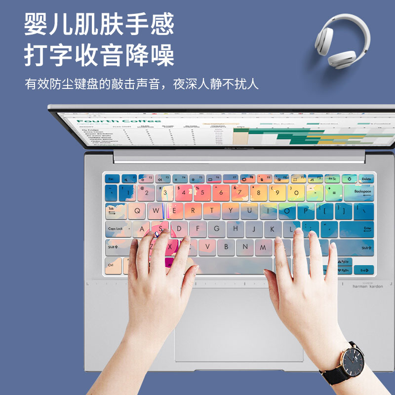 适用于Logitech罗技K780键盘膜富德ik6630复古海志Q1防尘套定制套-图2