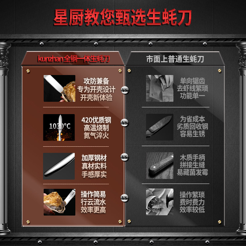 德国不锈钢厨房开蚝刀家用开蚝神器挑虾线开壳器商用吃生蚝翘开器,淘宝优惠券,粉丝福利购,淘宝优惠卷