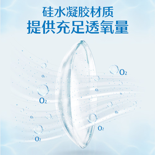 【新客价】强生安视优欧舒适双周抛6片硅水凝胶半月抛会员专享 - 图2