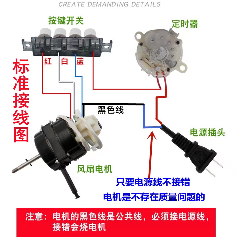 通用FS-40电风扇电机双滚珠轴承台扇落地扇电风扇马达纯铜60W电机 - 图2