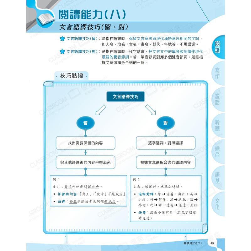 长河初中中文DSE入门攻略 & 知识全攻略 语基+文言+文化 香港中学语文教辅 大音