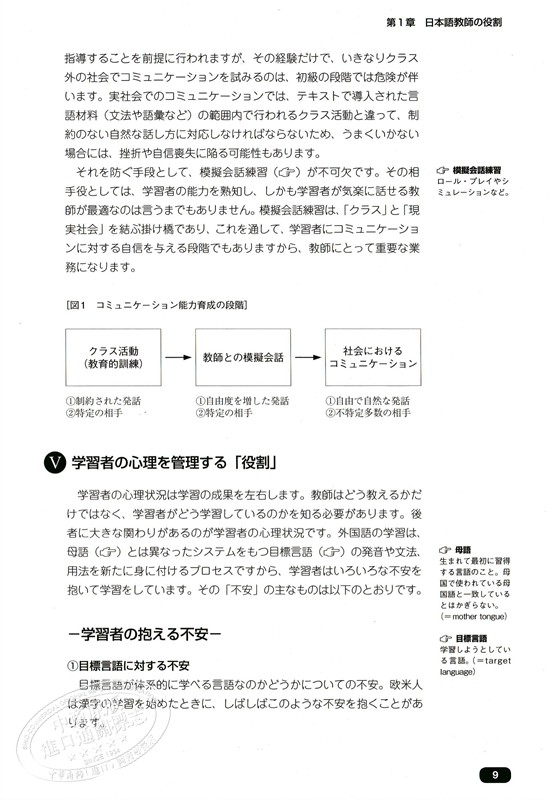 初次的日语教育教学2 日语教授法入门 新修订版 日文原版 新はじめての日本語教育2 高见泽孟 日语入门指导书 - 图2