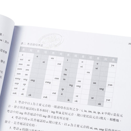 粤语学习系列 粤语速成 初级 中级 高级教材 MP3 小词典 广东话香港话学习教程入门 港台原版口语词汇练习 香港中文大学 商务 - 图3
