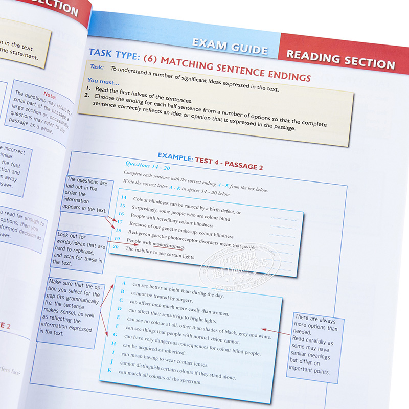 Succeed in IELTS Academic 11(8+3) Practice Tests Self-Study Edition雅思学术 ...