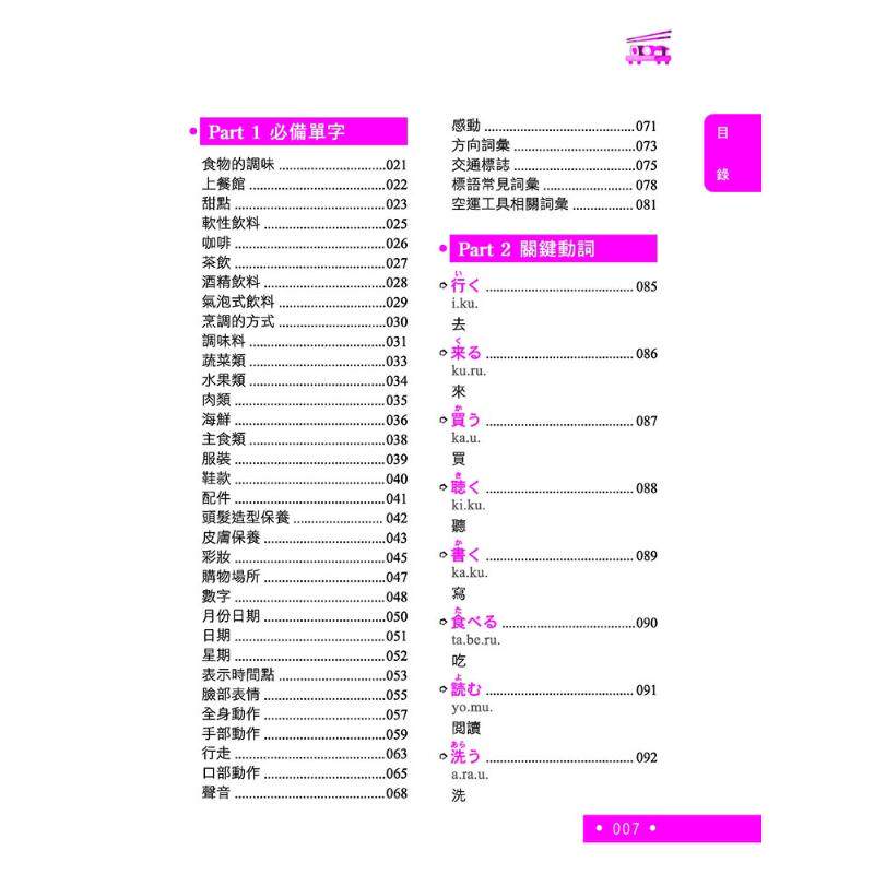 预售 不说不知道一说吓一跳的超流利生活日语 QR 港台原版 日文学习 雅典文化出版 大音