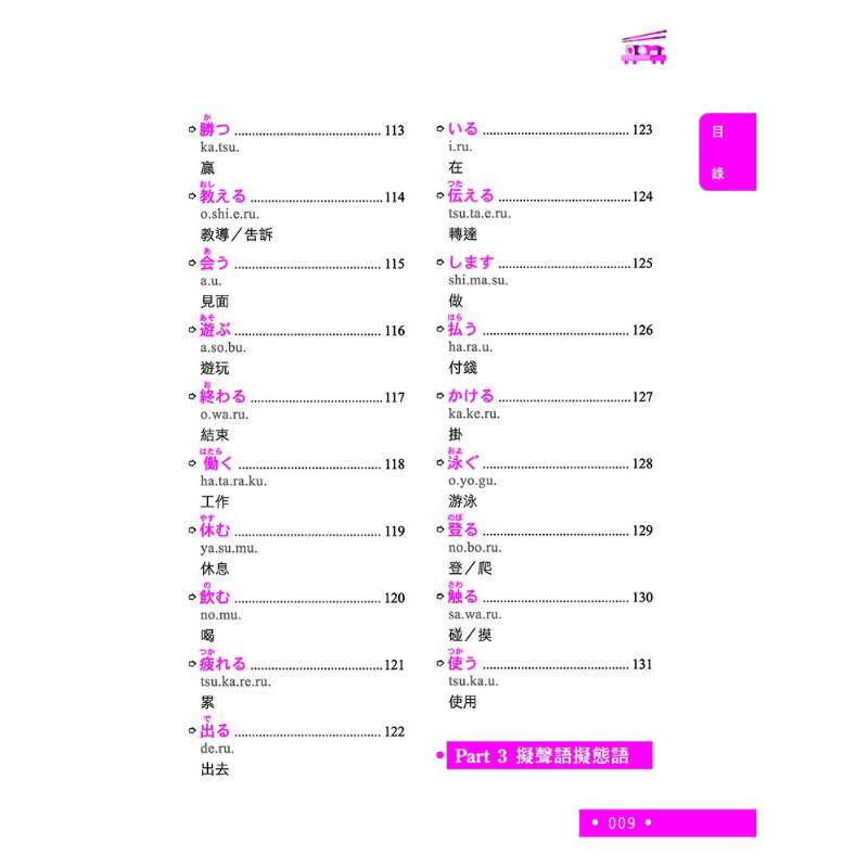 预售 不说不知道一说吓一跳的超流利生活日语 QR 港台原版 日文学习 雅典文化出版 大音