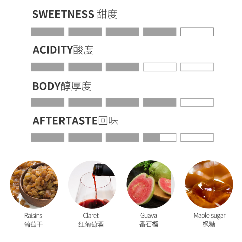 小满【红英發】云南手冲咖啡豆新鲜烘焙代现磨咖啡粉黑咖啡 200G - 图2