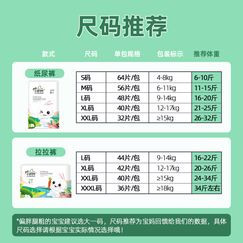 我是小时代拉拉裤超薄透气XL码纸尿裤男女宝宝婴儿尿不湿尺码多选