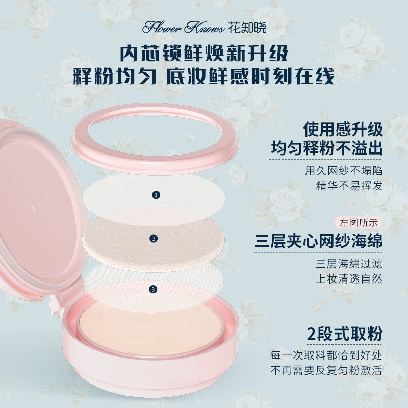 【新品】花知晓邦尼花园兔粉霜气垫遮瑕贴肤持久不脱妆干皮保正品,淘宝优惠券,粉丝福利购,淘宝优惠卷