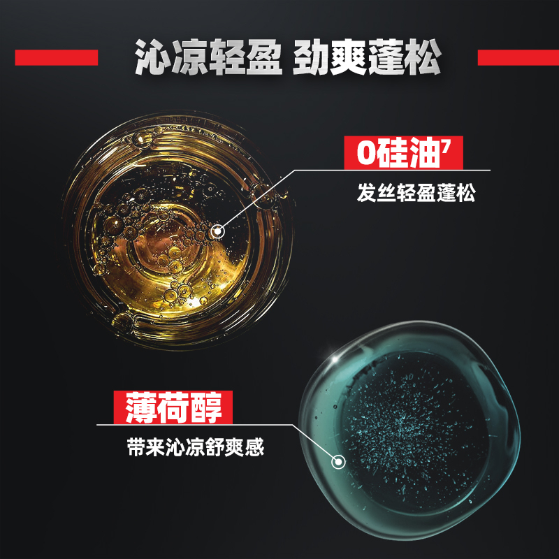 【直播秒杀】德国Alpecin欧倍青咖啡因防脱洗发水75ml*2-图2