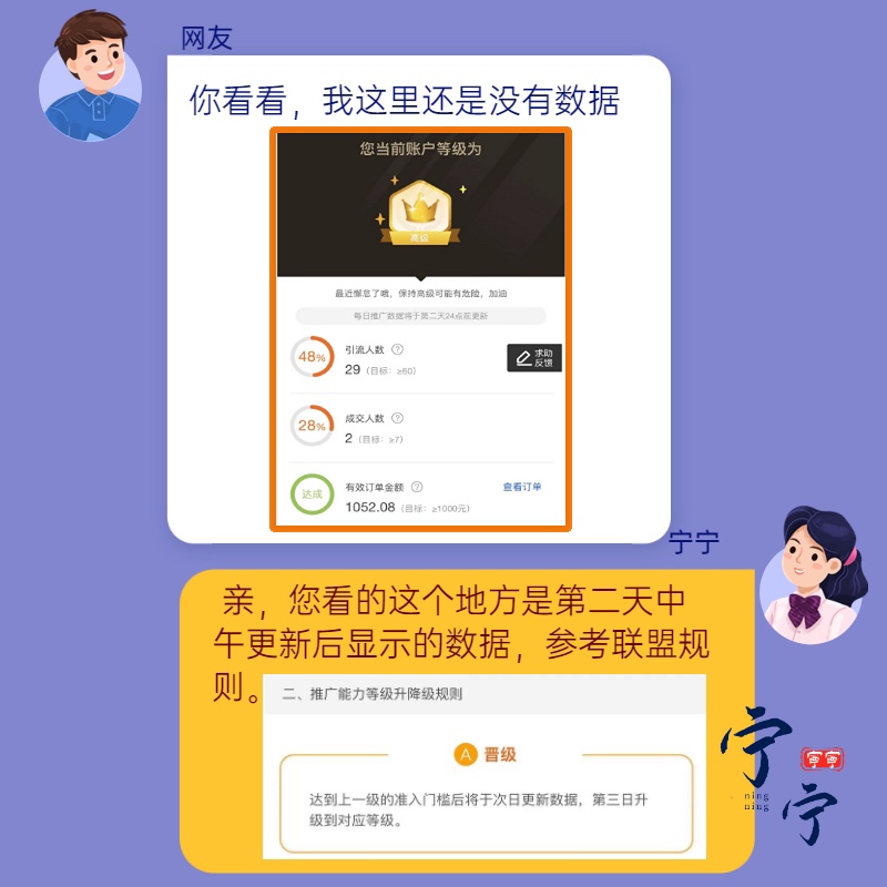 淘宝联盟快速升级高级高佣等级高返反任务淘客佣金安全快速指导 - 图1