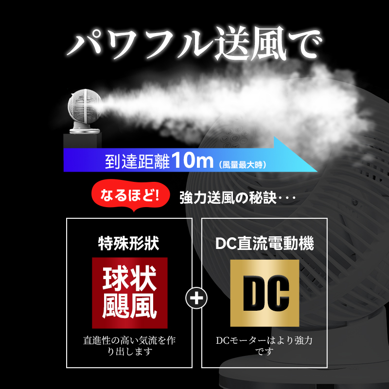 日本Yohome电风扇循环扇小型家用4D多方位净化摇头卧室厨房超强力 - 图0