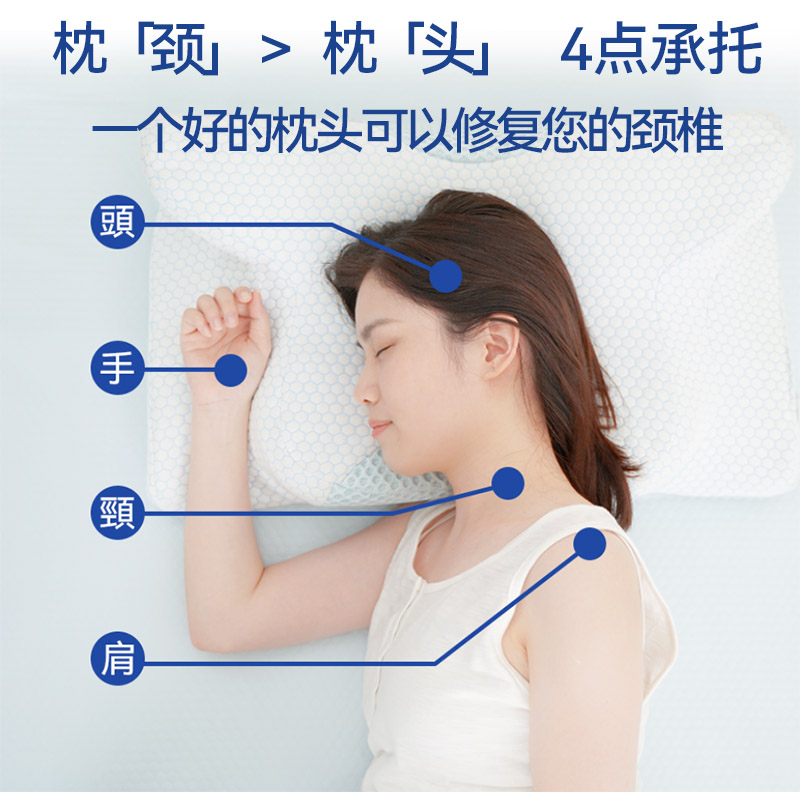 日本D.M枕头护颈椎助睡眠侧睡止鼾蝶形人体工学枕芯专用记忆棉枕 - 图0