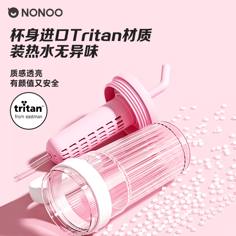 NONOO巨无霸吸管杯女生大容量水杯24新款夏季Tritan办公桌面杯子 - 图1
