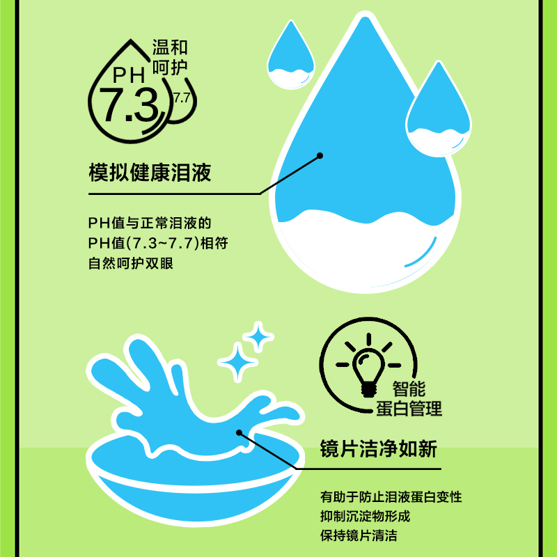 【官方旗舰店】博士伦博乐纯隐形眼镜护理液60ml官方旗舰店登机装