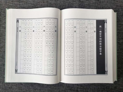 章草大典上下册余德泉书法字典工具书章草检字表书籍笔画索引和汉语拼音索引选自历代章草字帖碑帖精品精选章草书法篆刻的书籍-图2