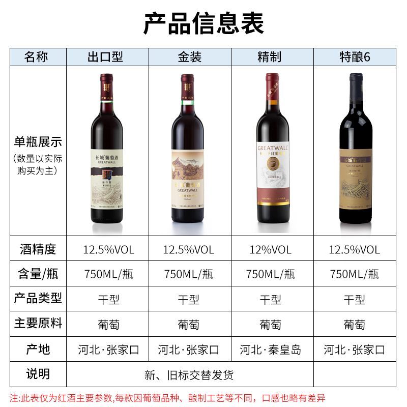 国产长城干红葡萄酒红酒中粮出口型解百纳整箱6支*750ml 官方正品