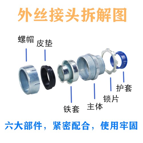 DPJ接头箱接蛇皮管外丝牙卡套端式自固式镀锌包邮包塑金属软管 - 图0