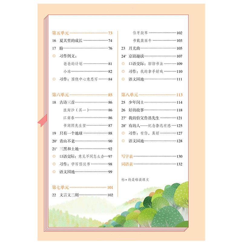 【新华正版】新版2024小学六年级上册语文书人教版教材 6六年级上册语文课本人教版教科书人民教育出版社六上语文人教语文部编版-图1