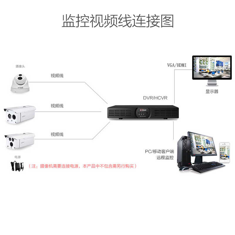 DH-HAC-HDW1200EQ-A大华监控摄像头200W高清夜视1080红外音频半球 - 图1