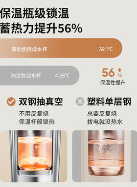 母婴双层不锈钢真空随行烧水杯7段水温可调恒温电热杯便携保温杯