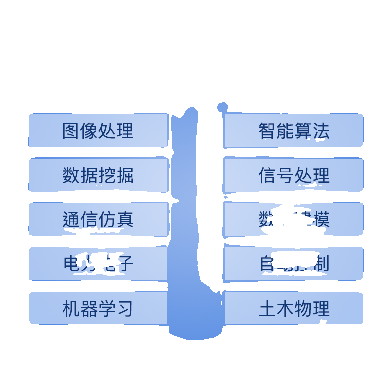 matlab程序代编写代码帮做仿真数学建模设计画图机器学习信号图像 - 图3