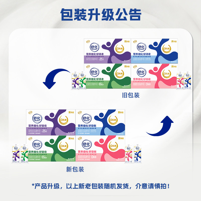 伊利旗舰店舒化牛奶220ml*24盒*1箱高钙/低脂/全脂/脱脂牛奶6月