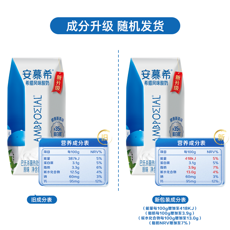 伊利旗舰店安慕希原味酸奶205g*10/箱营养酸牛奶节日礼限时抢9月
