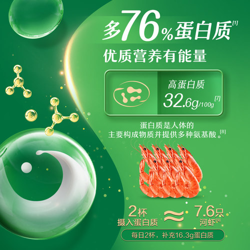 伊利旗舰店高蛋白脱脂高钙奶粉400g*2袋便携小条装成人全家官方 - 图1