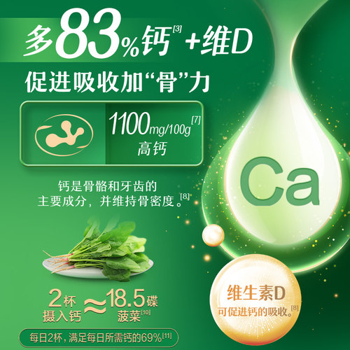 伊利旗舰店高蛋白脱脂高钙奶粉400g*2袋便携小条装成人全家官方 - 图2