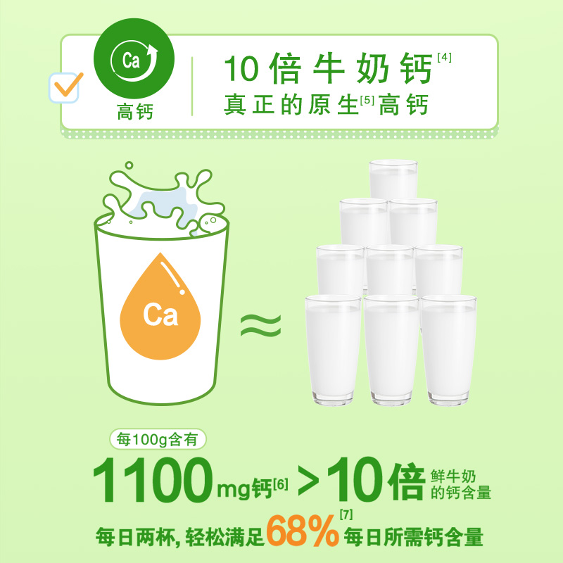 伊利官方旗舰店脱脂高纤高钙奶粉850g/罐成人奶粉0蔗糖高蛋白奶粉