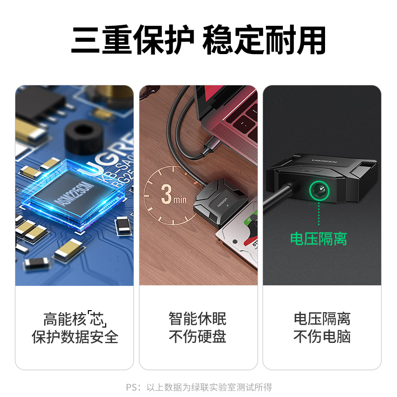 绿联sata转usb3.0易驱线硬盘转换连接器转接线2.5/3.5英寸台式机笔记本电脑外接口固态机械硬盘光驱数据读取 - 图0