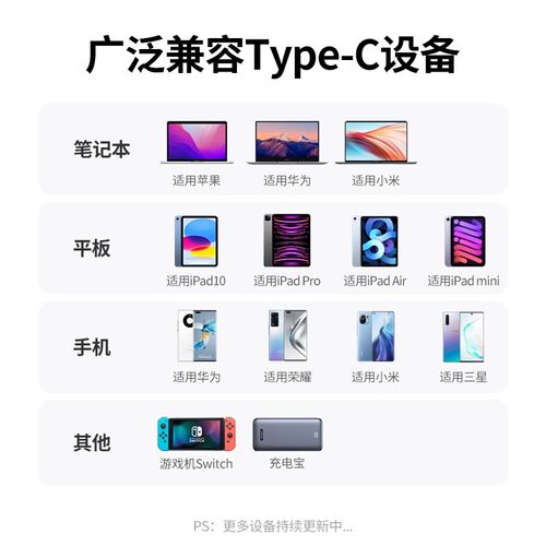 绿联240W数据线双头typec充电线PD3.1适用苹果华为小米macbook pro电脑air笔记本ipad安卓手机switch公对公 - 图3