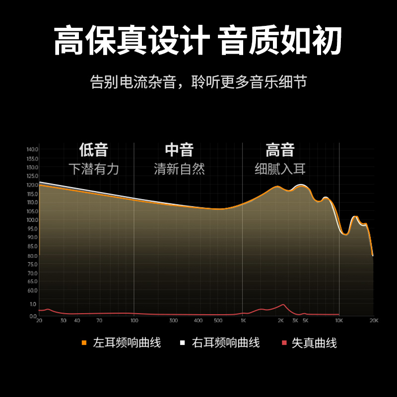 绿联6.5转3.5mm转接头音频音响吉他话筒插头电子电钢琴耳机转换器 - 图0