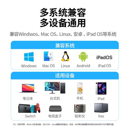绿联usb转网口有线转接口rj45连接头千兆网络电脑网卡typec宽带转换器带以太网网线口拓扩展坞台式笔记本手机 - 图3