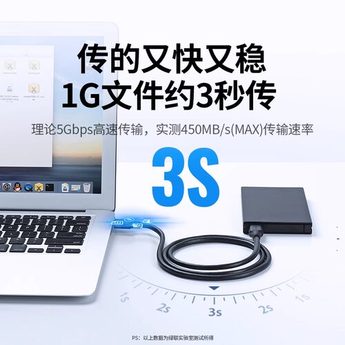 绿联双头usb3.0数据线公对公双公头连接线转传输移动硬盘盒笔记本电脑散热器机顶盒写字板车载双面二两头接口 - 图1