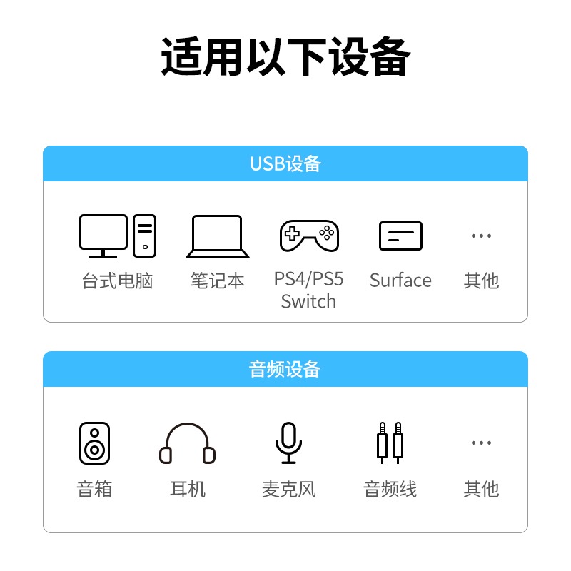 绿联usb外置声卡台式机笔记本电脑接口专用外接独立音频转换器线 - 图3