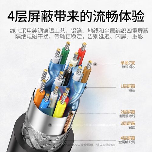 绿联hdmi细软线2.0电脑连接显示器4K超高清数据短便携0.5/1米hdml - 图3
