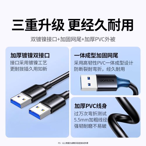 绿联双头usb3.0数据线公对公双公头连接线转传输移动硬盘盒笔记本电脑散热器机顶盒写字板车载双面二两头接口 - 图3